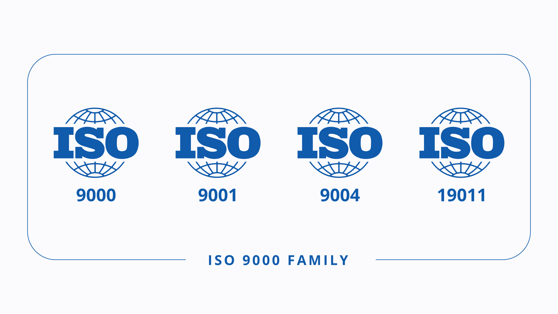 FAMILY ISO ISO 9000 2015 QUALITY MANAGEMENT SYSTEM INTERNATIONAL family-iso-iso-9000-2015-quality-management-system-international